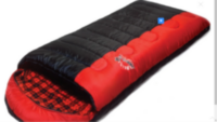 Спальный мешок Indiana Maxfort Plus красный/черный с правой стороны